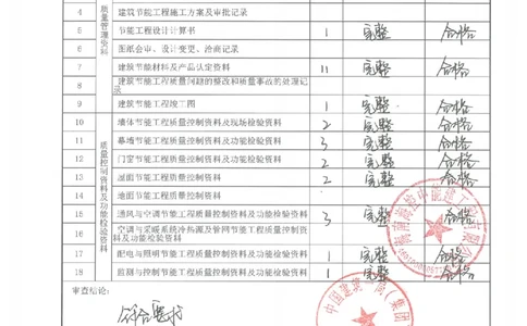 验收记录_2021-2023年优秀施组方案_施工方案_方案02-海南博鳌国际创新药械交流转换中心项目-网架吊装方案_附件2：验收文件