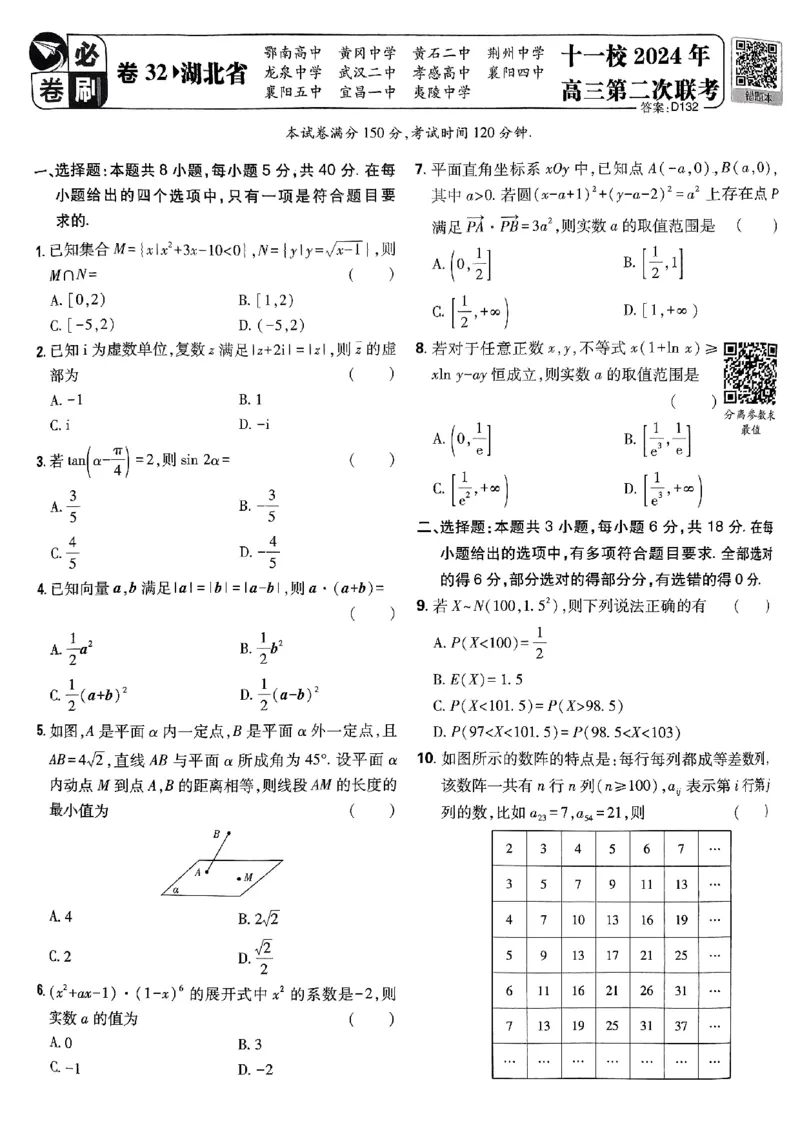 2025版高考必刷卷42套数学新高考版_2025高中教辅（后续还会更新新习题试卷）_《2025高考必刷卷》_数学