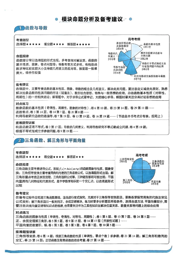 2025版高考必刷卷42套数学新高考版_2025高中教辅（后续还会更新新习题试卷）_《2025高考必刷卷》_数学