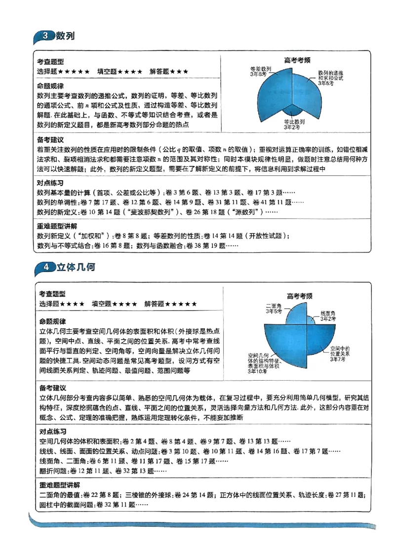 2025版高考必刷卷42套数学新高考版_2025高中教辅（后续还会更新新习题试卷）_《2025高考必刷卷》_数学