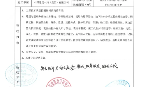 基础（主体）结构验收记录2_2021-2023年优秀施组方案_施工组织设计_施组02-青岛国际院士港二期项目一标段施工组织设计_2、质量竣工验收记录_分部