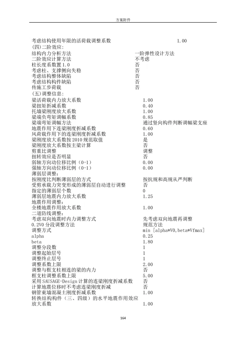 城市展厅屋顶钢网架顶升安全专项施工方案（专家论证后）_2021-2023年优秀施组方案_施工方案_方案05-城市展厅屋顶钢网架顶升安全专项施工方案_1、施工方案