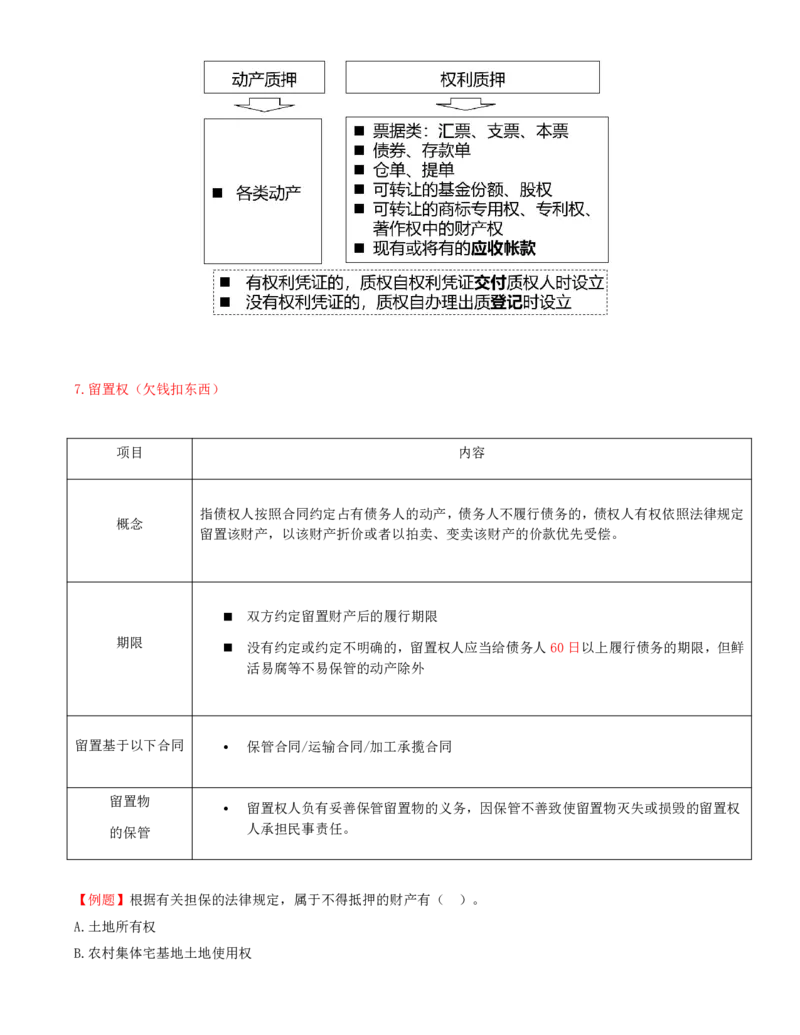 04-第1章-1.2-建设工程物权制度（二）_2026年一级建造师_2026年一建法规_2025年一建法规SVIP_02-基础精讲✿高端面授✿深度强化_10-法规《天一精讲班》王欣、王竹梅KL_王竹梅_讲义