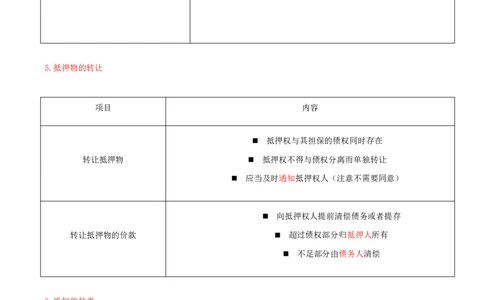 04-第1章-1.2-建设工程物权制度（二）_2026年一级建造师_2026年一建法规_2025年一建法规SVIP_02-基础精讲✿高端面授✿深度强化_10-法规《天一精讲班》王欣、王竹梅KL_王竹梅_讲义