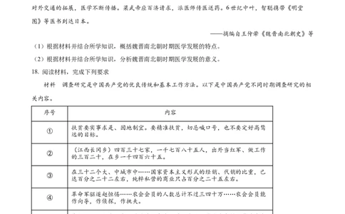 2025年河南高考历史真题及答案_历史历年高考真题_新&middot;PDF版2008-2025&middot;高考历史真题_历史（按省份分类）2008-2025_2008-2025&middot;（河南）历史高考真题