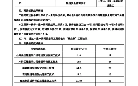 附件二：2022年度施工组织设计、施工方案编制技能竞赛申报表（新余项目）_2021-2023年优秀施组方案_施工组织设计_施组11-新余环城路项目施工组织设计