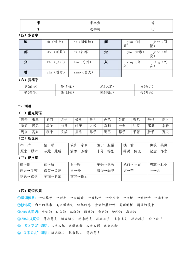 第四单元（知识清单）-（统编版&middot;2024）_一年级语文下册（统编版）_期末总复习