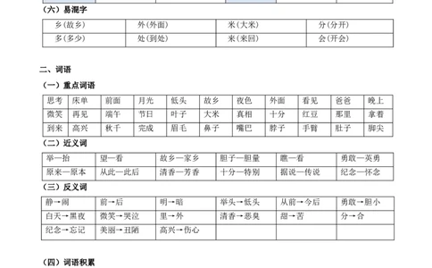 第四单元（知识清单）-（统编版&middot;2024）_一年级语文下册（统编版）_期末总复习