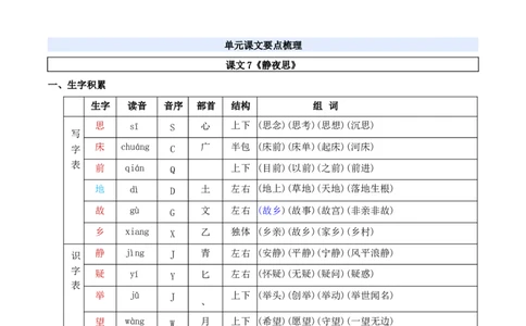 第四单元（知识清单）-（统编版&middot;2024）_一年级语文下册（统编版）_期末总复习