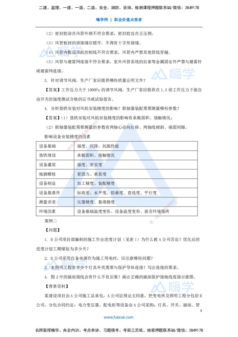 04.2025石莉-必刷题特训-必刷题特训2-03_2026年一级建造师_2026年一建机电_2025年一建机电SVIP_03-习题精析✿实战特训✿模考通关_45-机电《必刷题特训》石莉HX_讲义