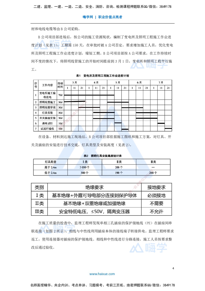 04.2025石莉-必刷题特训-必刷题特训2-03_2026年一级建造师_2026年一建机电_2025年一建机电SVIP_03-习题精析✿实战特训✿模考通关_45-机电《必刷题特训》石莉HX_讲义