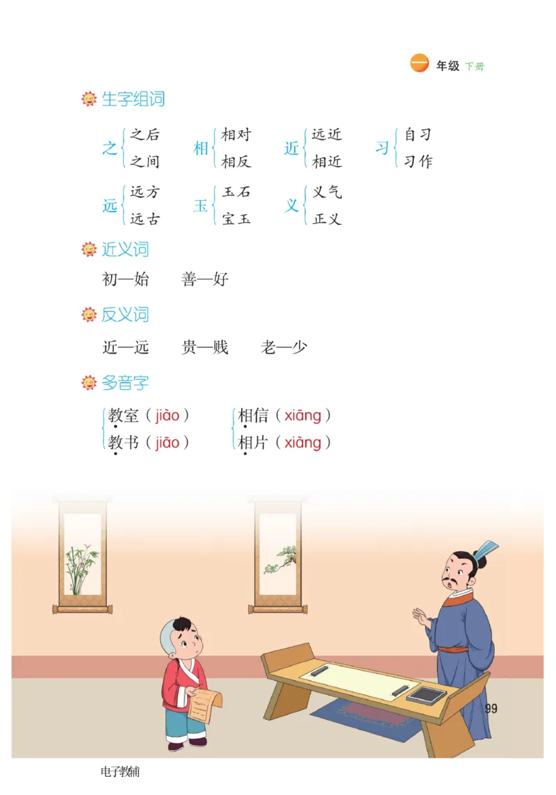 《博小优课堂笔记》语文1年级下册（RJ）_一年级上下册资料_小学一年级学习资料-25年更新版_1-02、小学一年级语文下册_3-6-2-2、练习题、作业、专项、试卷_部编（人教）版_电子册类