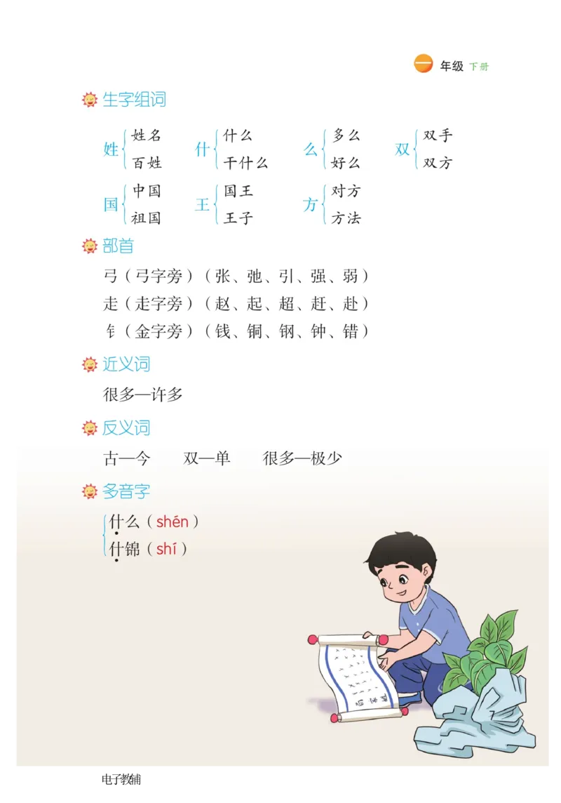 《博小优课堂笔记》语文1年级下册（RJ）_一年级上下册资料_小学一年级学习资料-25年更新版_1-02、小学一年级语文下册_3-6-2-2、练习题、作业、专项、试卷_部编（人教）版_电子册类