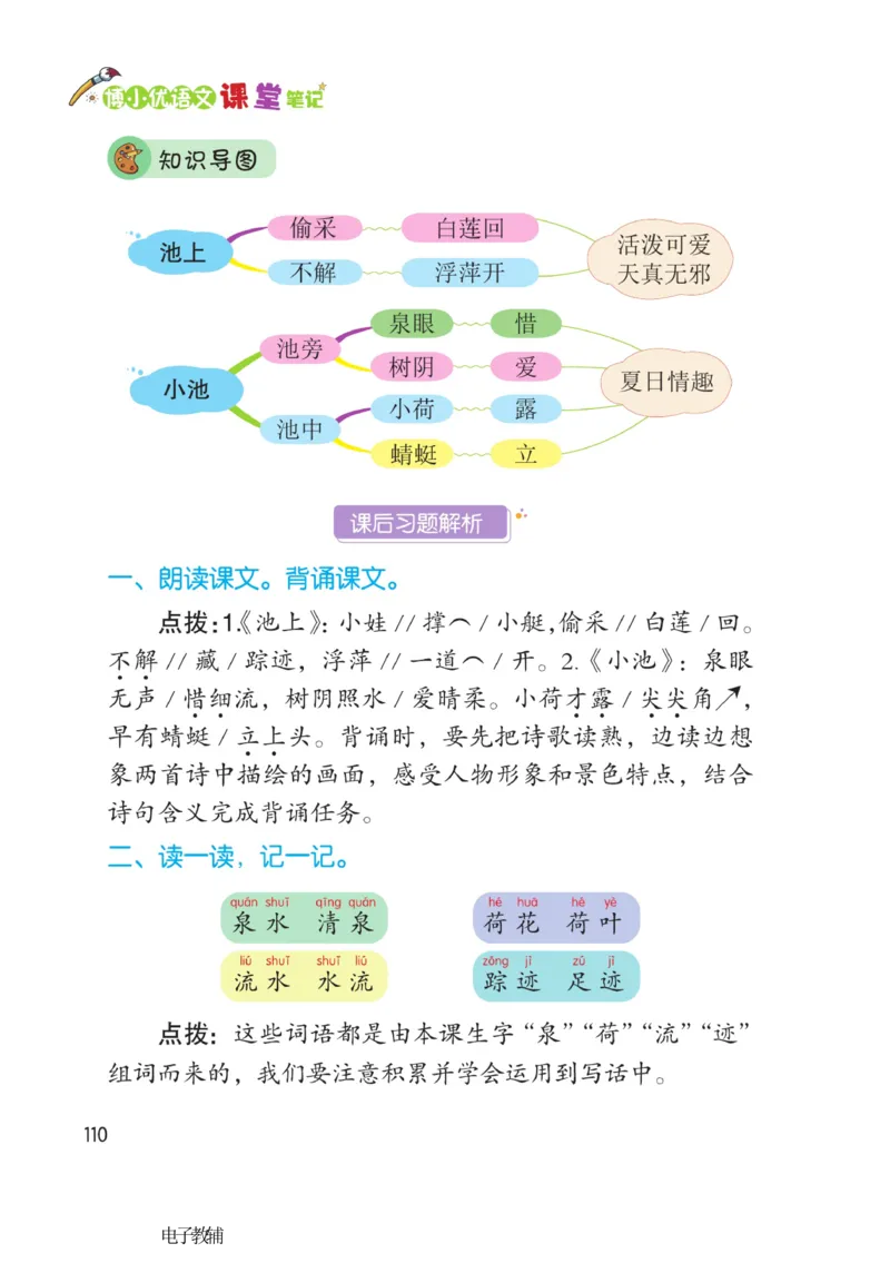 《博小优课堂笔记》语文1年级下册（RJ）_一年级上下册资料_小学一年级学习资料-25年更新版_1-02、小学一年级语文下册_3-6-2-2、练习题、作业、专项、试卷_部编（人教）版_电子册类
