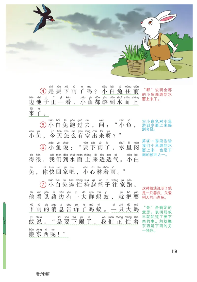 《博小优课堂笔记》语文1年级下册（RJ）_一年级上下册资料_小学一年级学习资料-25年更新版_1-02、小学一年级语文下册_3-6-2-2、练习题、作业、专项、试卷_部编（人教）版_电子册类
