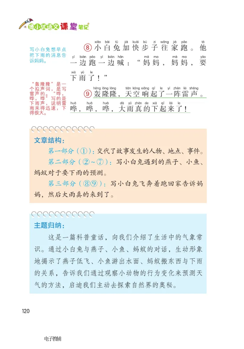 《博小优课堂笔记》语文1年级下册（RJ）_一年级上下册资料_小学一年级学习资料-25年更新版_1-02、小学一年级语文下册_3-6-2-2、练习题、作业、专项、试卷_部编（人教）版_电子册类