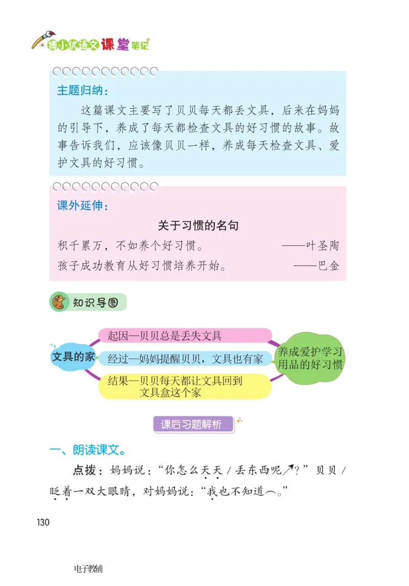 《博小优课堂笔记》语文1年级下册（RJ）_一年级上下册资料_小学一年级学习资料-25年更新版_1-02、小学一年级语文下册_3-6-2-2、练习题、作业、专项、试卷_部编（人教）版_电子册类