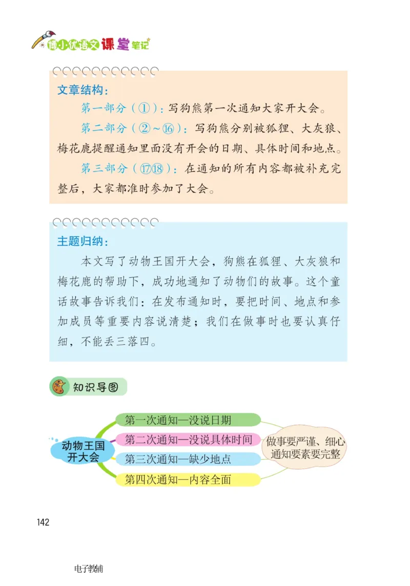 《博小优课堂笔记》语文1年级下册（RJ）_一年级上下册资料_小学一年级学习资料-25年更新版_1-02、小学一年级语文下册_3-6-2-2、练习题、作业、专项、试卷_部编（人教）版_电子册类