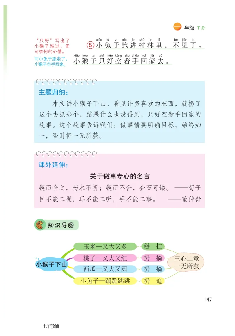 《博小优课堂笔记》语文1年级下册（RJ）_一年级上下册资料_小学一年级学习资料-25年更新版_1-02、小学一年级语文下册_3-6-2-2、练习题、作业、专项、试卷_部编（人教）版_电子册类