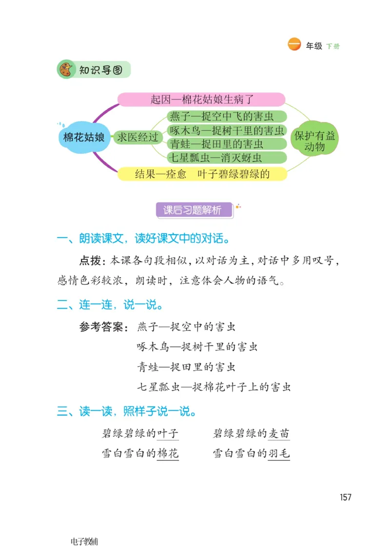 《博小优课堂笔记》语文1年级下册（RJ）_一年级上下册资料_小学一年级学习资料-25年更新版_1-02、小学一年级语文下册_3-6-2-2、练习题、作业、专项、试卷_部编（人教）版_电子册类