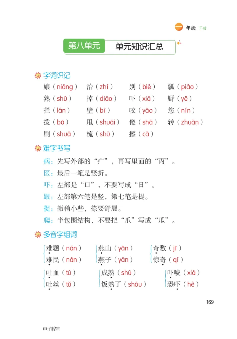 《博小优课堂笔记》语文1年级下册（RJ）_一年级上下册资料_小学一年级学习资料-25年更新版_1-02、小学一年级语文下册_3-6-2-2、练习题、作业、专项、试卷_部编（人教）版_电子册类