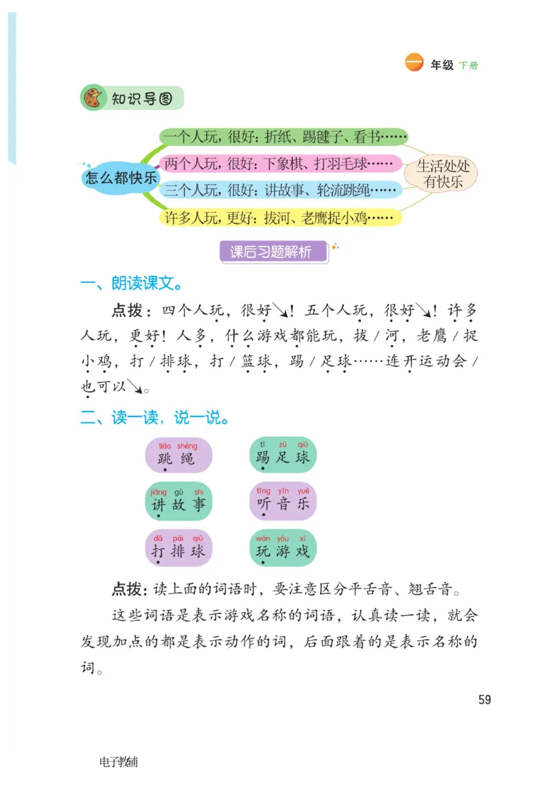《博小优课堂笔记》语文1年级下册（RJ）_一年级上下册资料_小学一年级学习资料-25年更新版_1-02、小学一年级语文下册_3-6-2-2、练习题、作业、专项、试卷_部编（人教）版_电子册类