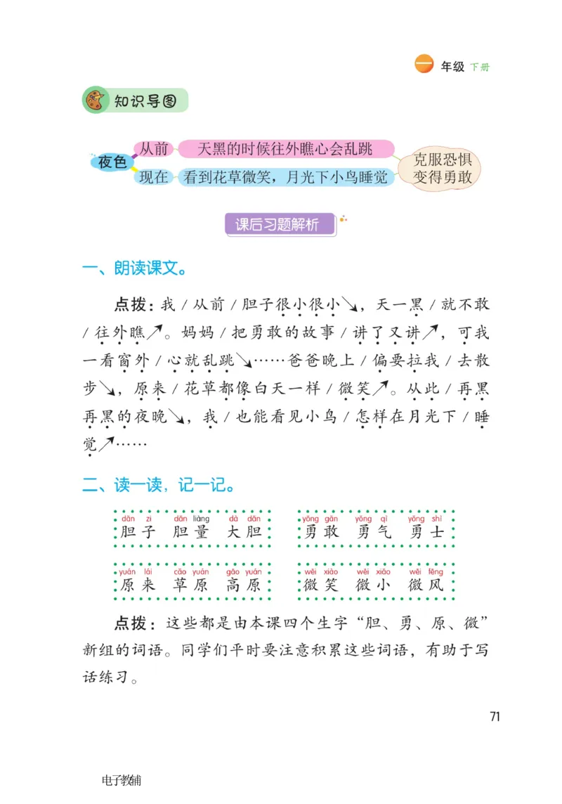 《博小优课堂笔记》语文1年级下册（RJ）_一年级上下册资料_小学一年级学习资料-25年更新版_1-02、小学一年级语文下册_3-6-2-2、练习题、作业、专项、试卷_部编（人教）版_电子册类