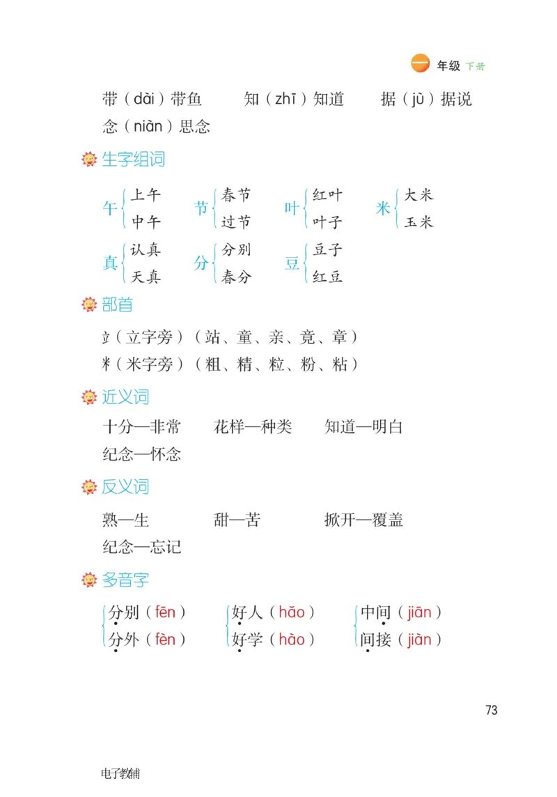 《博小优课堂笔记》语文1年级下册（RJ）_一年级上下册资料_小学一年级学习资料-25年更新版_1-02、小学一年级语文下册_3-6-2-2、练习题、作业、专项、试卷_部编（人教）版_电子册类