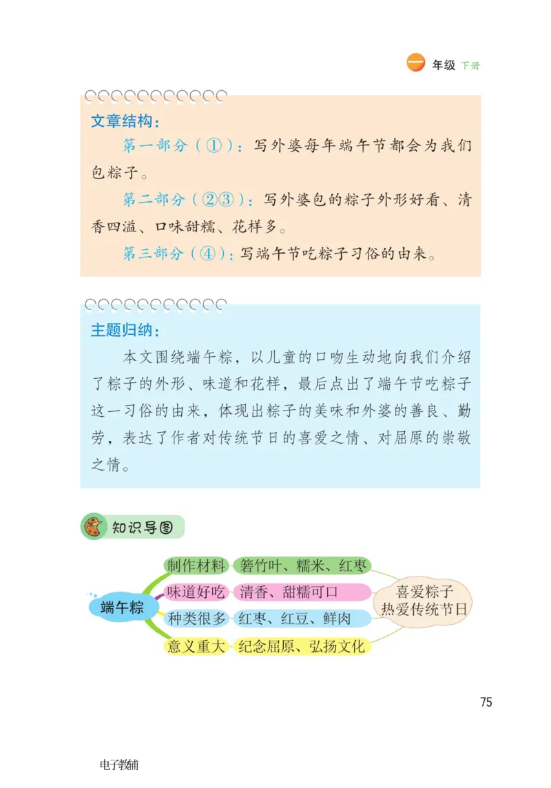 《博小优课堂笔记》语文1年级下册（RJ）_一年级上下册资料_小学一年级学习资料-25年更新版_1-02、小学一年级语文下册_3-6-2-2、练习题、作业、专项、试卷_部编（人教）版_电子册类