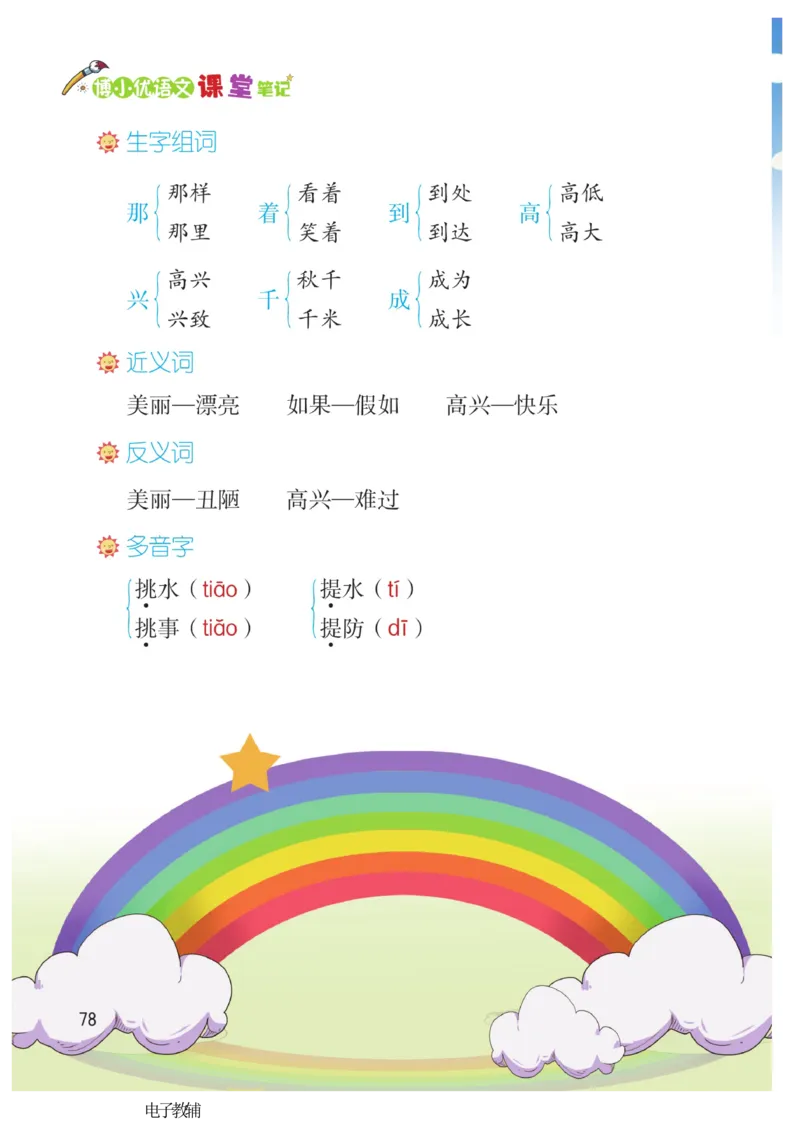 《博小优课堂笔记》语文1年级下册（RJ）_一年级上下册资料_小学一年级学习资料-25年更新版_1-02、小学一年级语文下册_3-6-2-2、练习题、作业、专项、试卷_部编（人教）版_电子册类