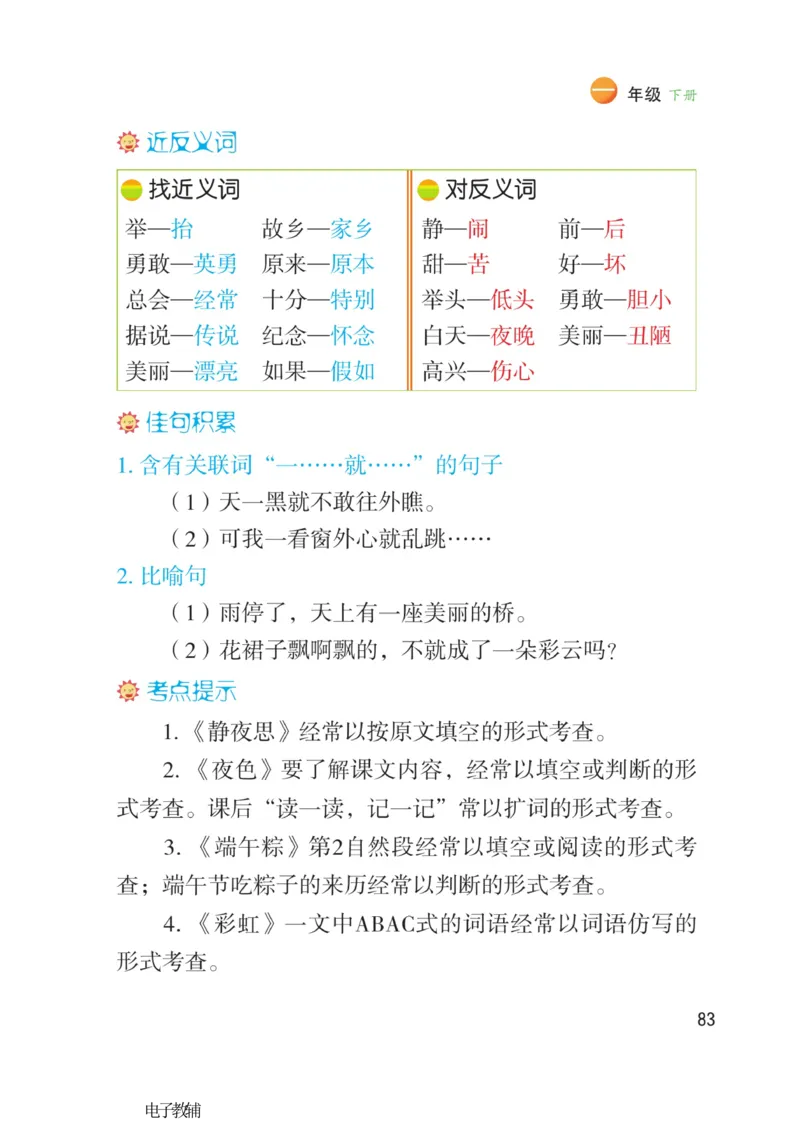 《博小优课堂笔记》语文1年级下册（RJ）_一年级上下册资料_小学一年级学习资料-25年更新版_1-02、小学一年级语文下册_3-6-2-2、练习题、作业、专项、试卷_部编（人教）版_电子册类
