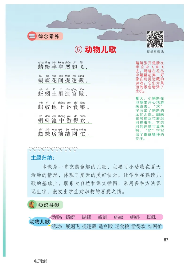 《博小优课堂笔记》语文1年级下册（RJ）_一年级上下册资料_小学一年级学习资料-25年更新版_1-02、小学一年级语文下册_3-6-2-2、练习题、作业、专项、试卷_部编（人教）版_电子册类