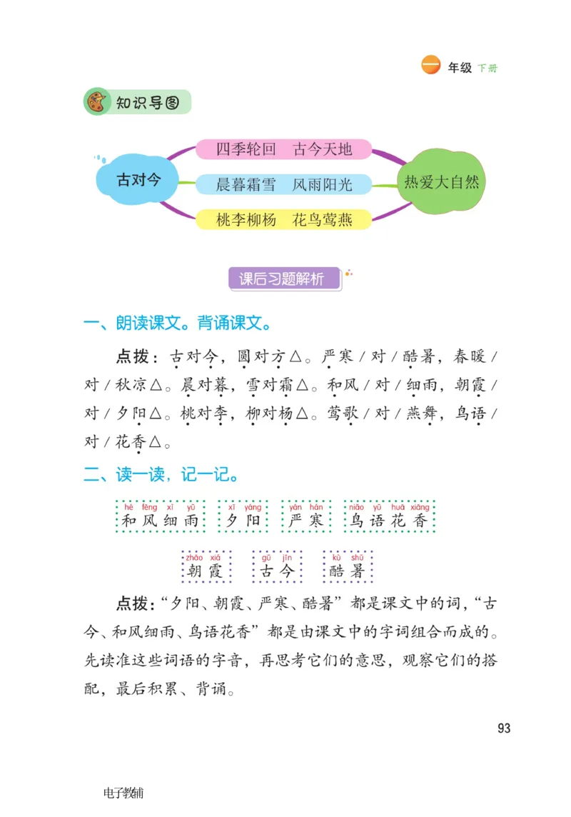 《博小优课堂笔记》语文1年级下册（RJ）_一年级上下册资料_小学一年级学习资料-25年更新版_1-02、小学一年级语文下册_3-6-2-2、练习题、作业、专项、试卷_部编（人教）版_电子册类
