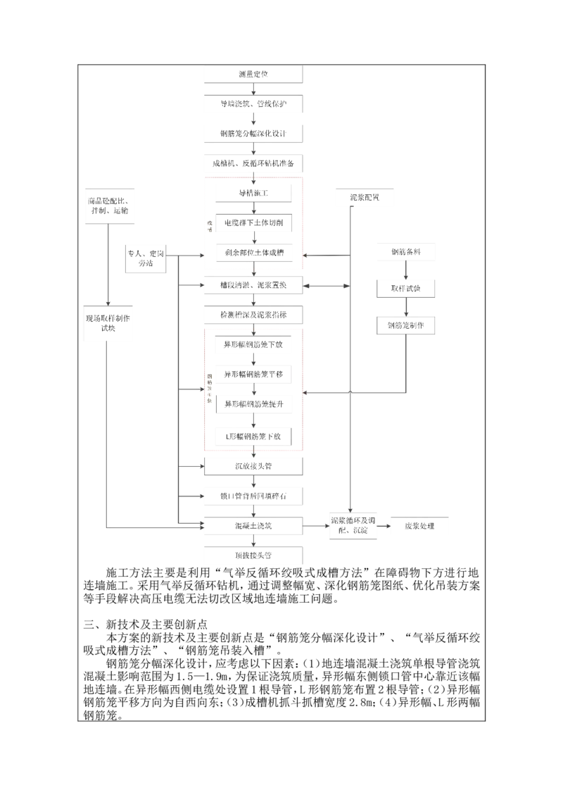 附件1：申报表_2021-2023年优秀施组方案_施工方案_方案12-天津地铁7号线一期工程PPP项目土建10标段-外院附中站转角幅地连墙绞吸式工艺穿越高压电缆群施工方案_02附件