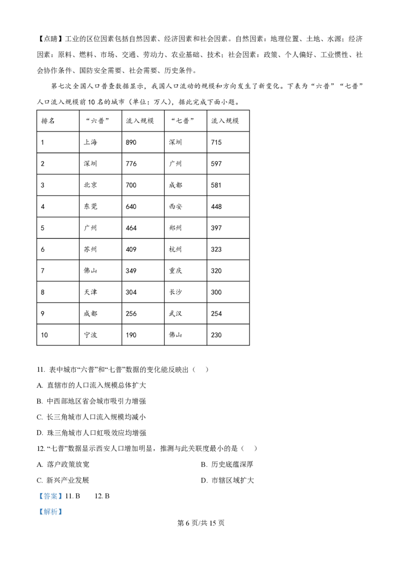 2024年高考地理试卷（天津）（解析卷）_地理历年高考真题_新&middot;PDF版2008-2025&middot;高考地理真题_地理（按年份分类）2008-2025_2024&middot;地理高考真题