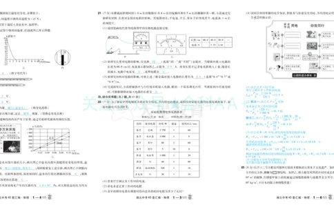 2026《中考物理45套》湖北答案_2026《中考》数学、英语、物理+化学安徽、河北、河南、山西、辽宁、湖北_2026《中考45套》物理+化学全国地方版_2026《中考物理45套》