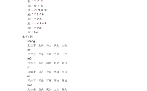 第一单元知识小结_一年级语文上册（统编版）_老课标资料_知识总结_单元知识小结_第一单元知识小结
