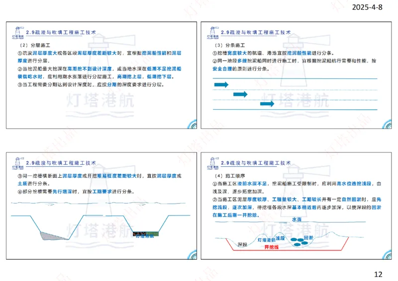 精讲49+50-2.9疏浚吹填（1+2）_扫描版_2026年一级建造师_2026年一建港航_2025年一建港航SVIP_02-基础精讲✿高端面授✿深度强化_05-港航《自营系列课》灯塔SMR_通关精讲班