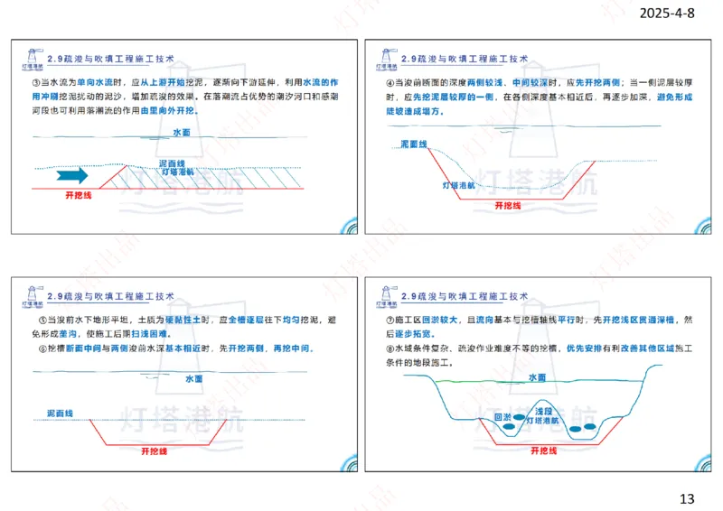 精讲49+50-2.9疏浚吹填（1+2）_扫描版_2026年一级建造师_2026年一建港航_2025年一建港航SVIP_02-基础精讲✿高端面授✿深度强化_05-港航《自营系列课》灯塔SMR_通关精讲班