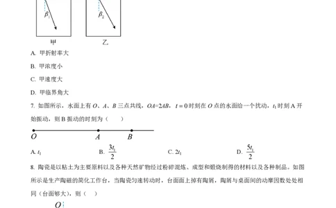 2024年高考物理试卷（江苏）（空白卷）_物理历年高考真题_新&middot;PDF版2008-2025&middot;高考物理真题_物理（按年份分类）2008-2025_2024&middot;高考物理真题