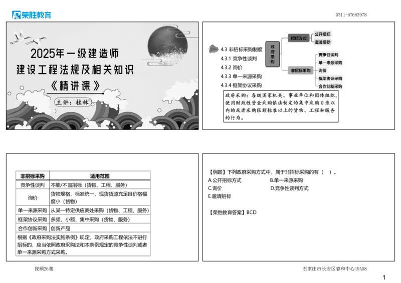 视频26集4.3非招标采购制度（可打印版）_2026年一建法规_2025年一建法规SVIP_02-基础精讲✿高端面授✿深度强化_12-法规《教材精讲班》桂林RS_讲义