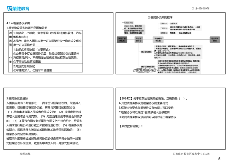 视频26集4.3非招标采购制度（可打印版）_2026年一建法规_2025年一建法规SVIP_02-基础精讲✿高端面授✿深度强化_12-法规《教材精讲班》桂林RS_讲义