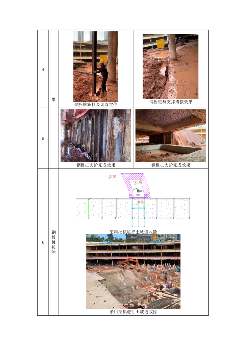 施工照片_2021-2023年优秀施组方案_施工组织设计_施组20-泰伦广场施工组织设计_3、证明文件_主要过程施工照片