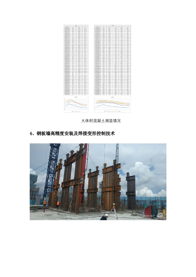 施工照片_2021-2023年优秀施组方案_施工组织设计_施组20-泰伦广场施工组织设计_3、证明文件_主要过程施工照片