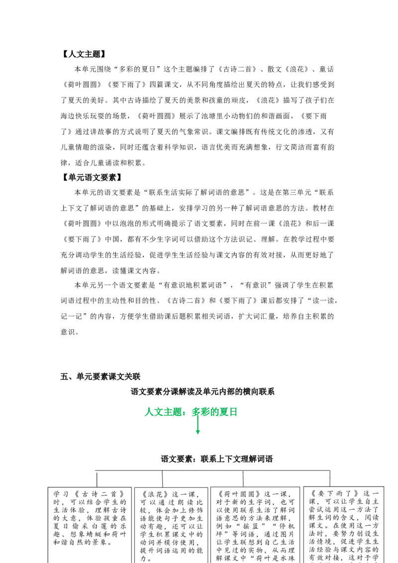 第六单元（教学计划）-（统编版.2024）_一年级语文下册（统编版）_大单元教学课件+教学设计+作业设计+教学计划