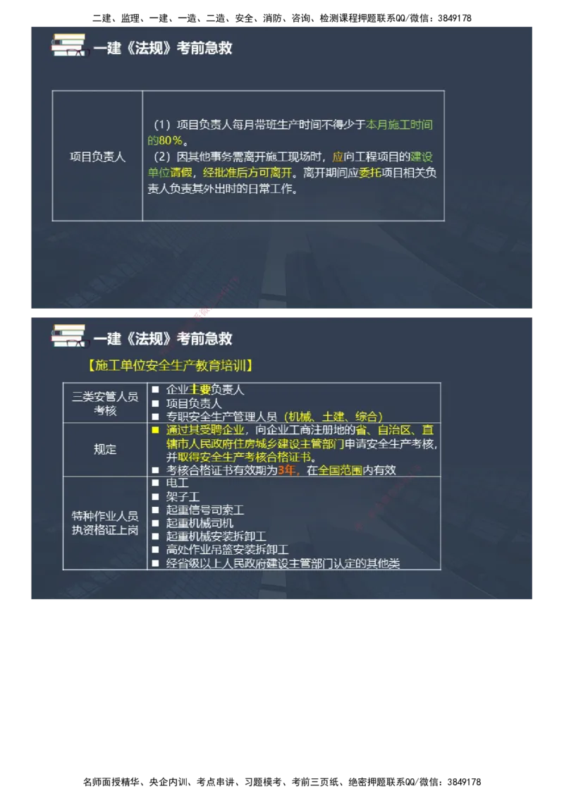 课件_2026年一建法规_2025年一建法规SVIP_04-冲刺串讲✿考点强化✿小灶集训_64-法规《考前急救班》张海伟JG_2025年一级建造师《工程法规》考前急救直播-2