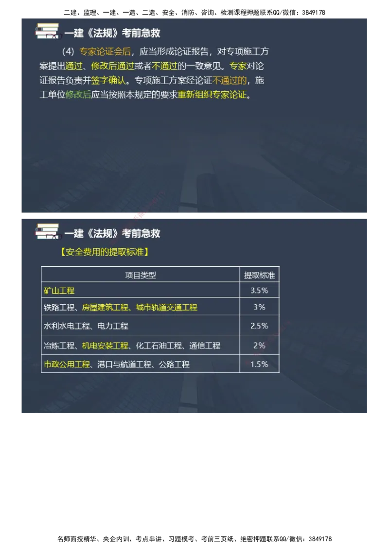 课件_2026年一建法规_2025年一建法规SVIP_04-冲刺串讲✿考点强化✿小灶集训_64-法规《考前急救班》张海伟JG_2025年一级建造师《工程法规》考前急救直播-2