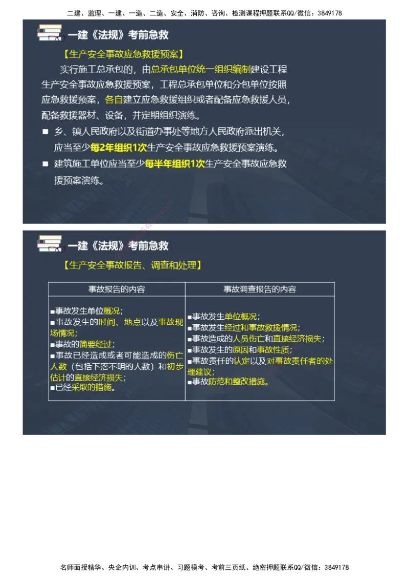 课件_2026年一建法规_2025年一建法规SVIP_04-冲刺串讲✿考点强化✿小灶集训_64-法规《考前急救班》张海伟JG_2025年一级建造师《工程法规》考前急救直播-2