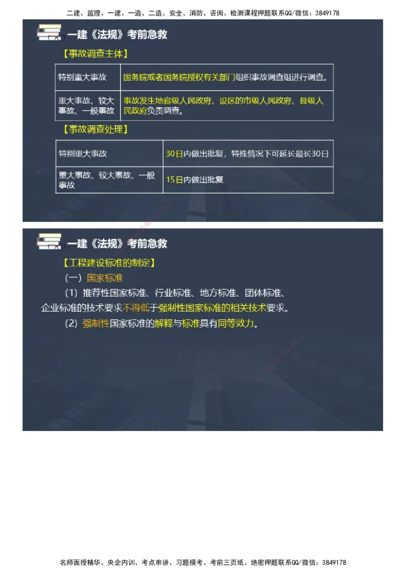 课件_2026年一建法规_2025年一建法规SVIP_04-冲刺串讲✿考点强化✿小灶集训_64-法规《考前急救班》张海伟JG_2025年一级建造师《工程法规》考前急救直播-2