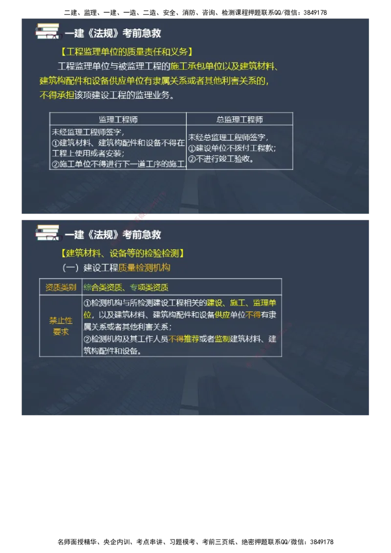 课件_2026年一建法规_2025年一建法规SVIP_04-冲刺串讲✿考点强化✿小灶集训_64-法规《考前急救班》张海伟JG_2025年一级建造师《工程法规》考前急救直播-2